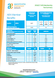 AEN Fees and Application Form