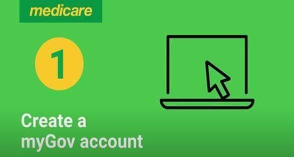Medicare Create a myGov Account