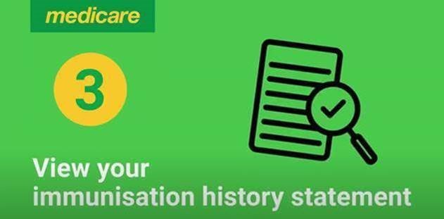 Medicare View your Immunication History