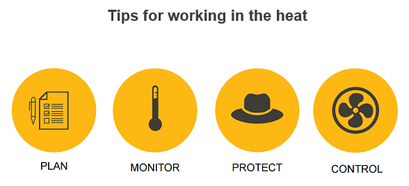 Worksafe Tips for Working in Heat